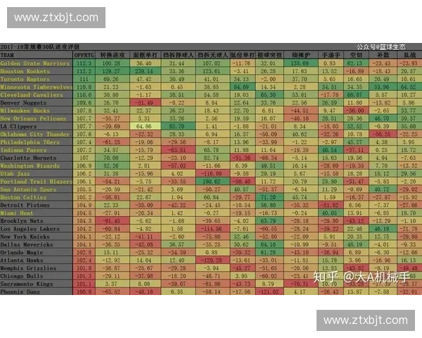 空位跑动技巧与战术运用探析如何提升球队进攻效率与个人表现
