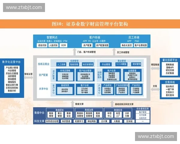 体育采购管理模式创新与优化路径研究：提升资源配置效率与成本控制
