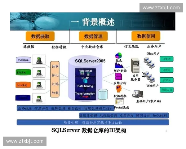 基于数据驱动的体育排名系统公平性与多维评估研究构建与应用分析