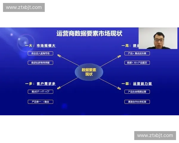 基于体育粉丝数据洞察用户行为驱动赛事商业价值升级与生态创新发展