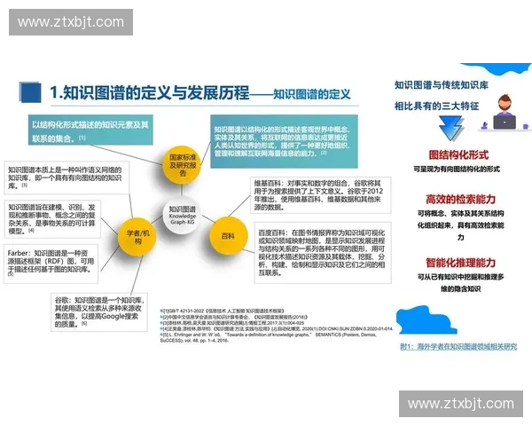 体育商业开发创新模式探索与实践：促进产业融合与价值提升的路径分析