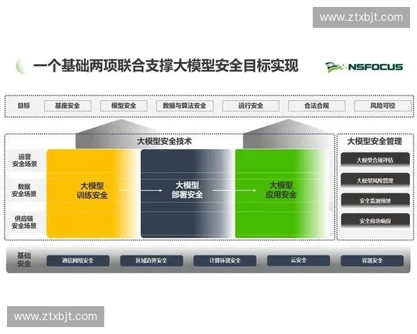 以紧逼夹防为核心构建高压联动防守体系的战术创新研究实践应用路径