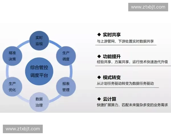 赛事执行全程优化与管理策略探索提升赛事质量与观众体验的有效途径 赛事执行全程优化与管理策略探索提升赛事质量与观众体验的有效途径