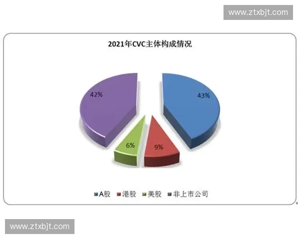 体育经纪行业全景解析与职业发展趋势深度研究 体育经纪行业全景解析与职业发展趋势深度研究